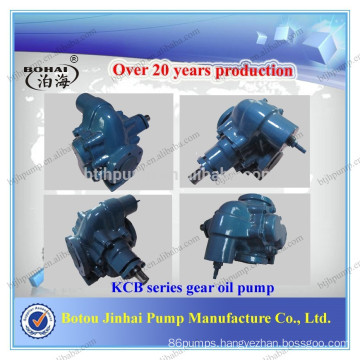 Rotary gear pump--KCB series gear pump/ oil pump/ lubrication pump